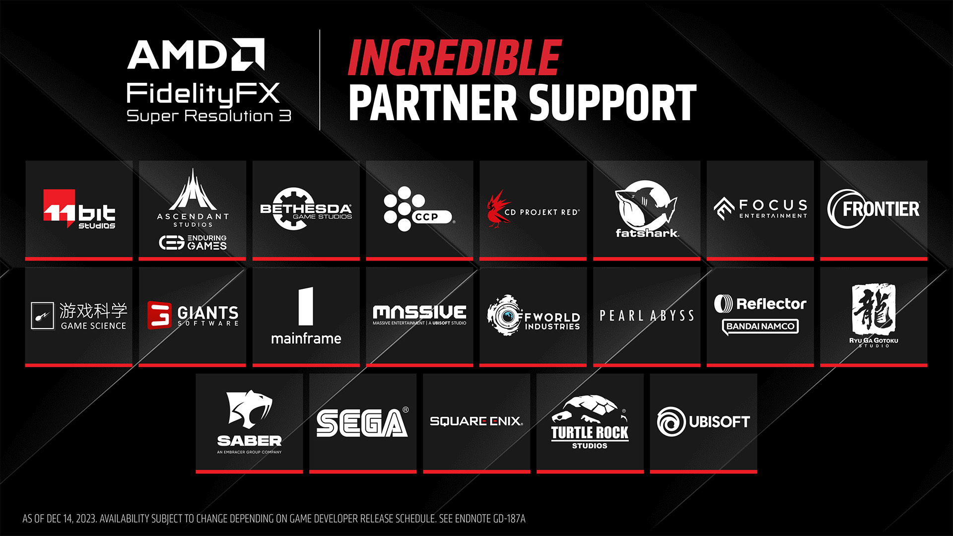 Game developers using AMD FSR 3