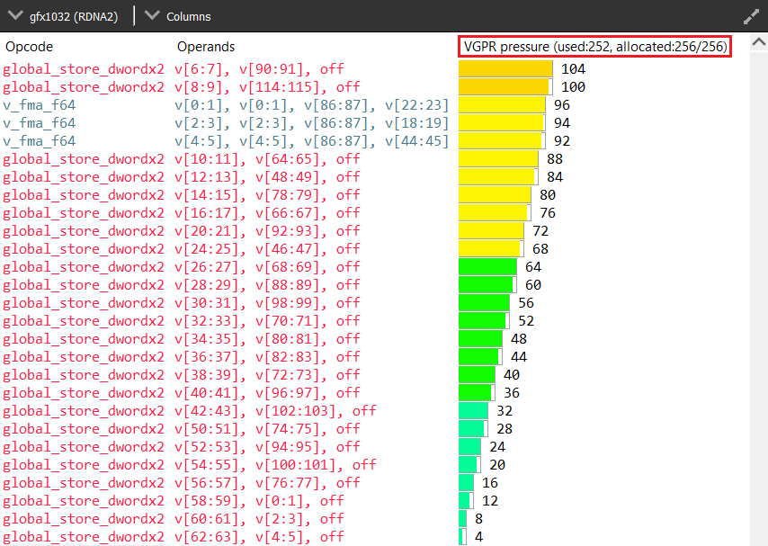 RGA visualize vgpr pressure